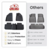 Picture of BYD Dolphin Floor Mats 3D XPE All Weather Liner Non-Slip Rubber