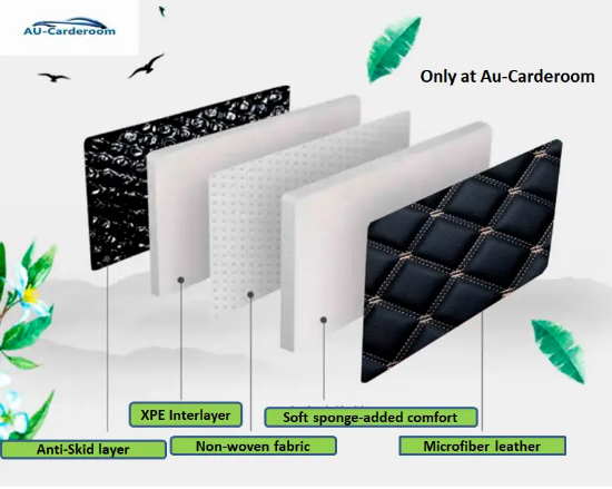 Picture of For BYD SEALION 6 2024 Premium Custom Made Trunk Boot Mats Liner Cargo Cover